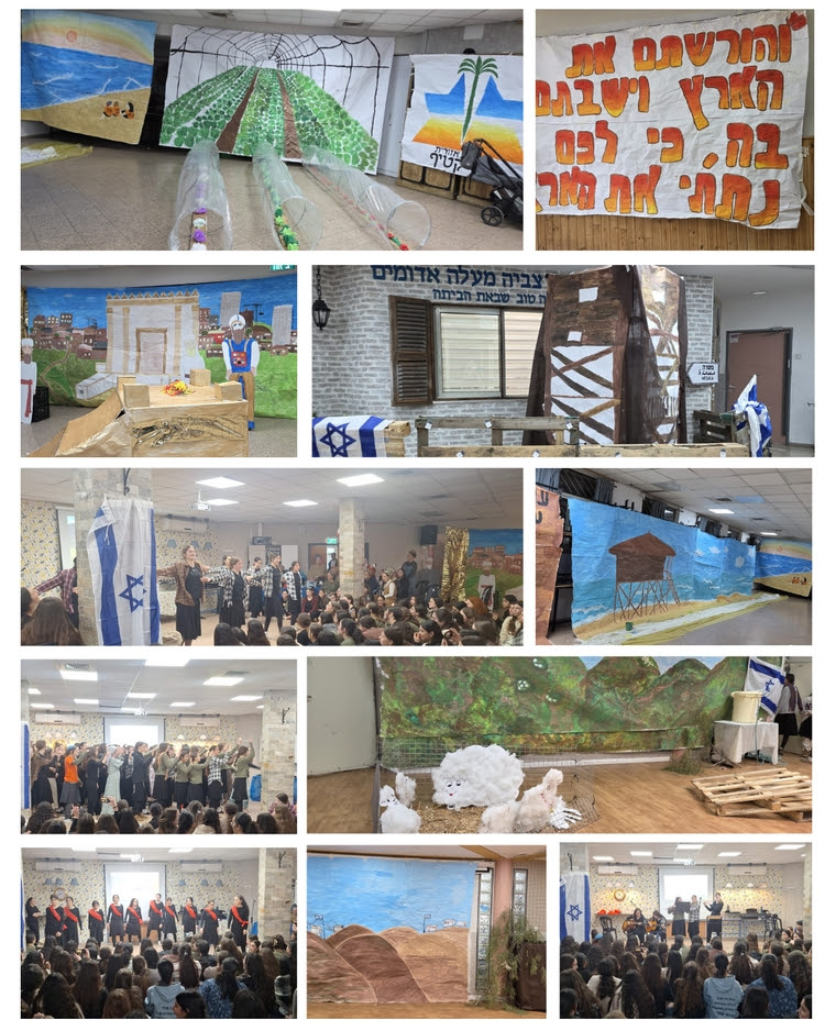 עדכון שבועי מס' 22 – פרשת תרומה